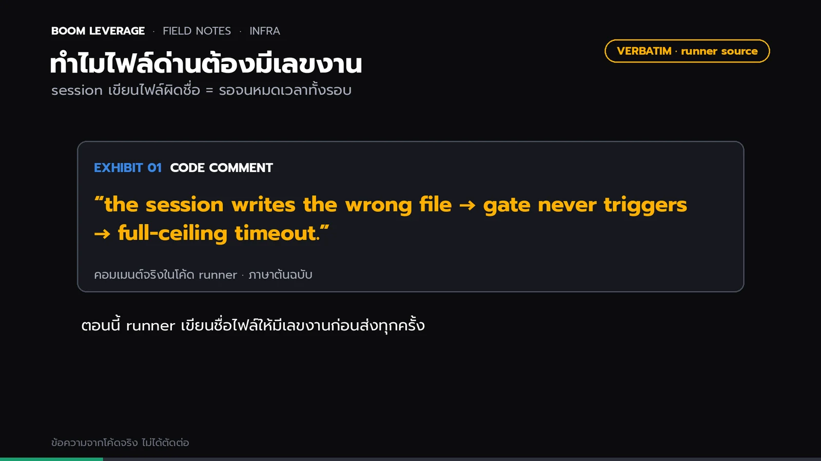 การ์ดข้อความจริงจากคอมเมนต์ในโค้ด runner อธิบายว่า session เขียนไฟล์ชื่อผิด ด่านจึงไม่ถูกเปิดและหมดเวลาทั้งรอบ