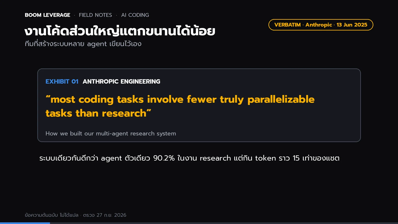 การ์ดข้อความจริงจาก Anthropic Engineering: most coding tasks involve fewer truly parallelizable tasks than research